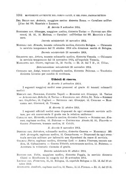 Giornale di medicina militare