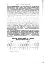 giornale/RML0017740/1915/unico/00000054