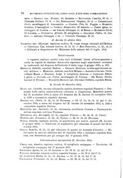 Giornale di medicina militare