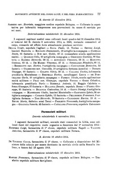 Giornale di medicina militare