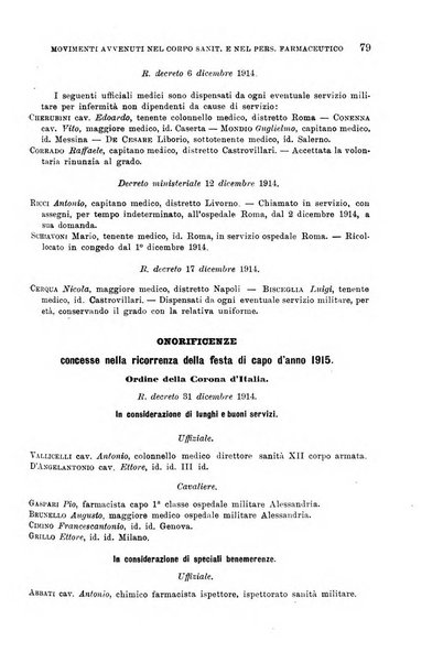 Giornale di medicina militare