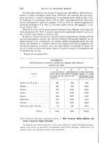 giornale/RML0017740/1915/unico/00000328