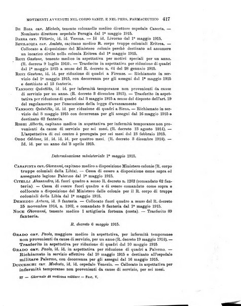 Giornale di medicina militare