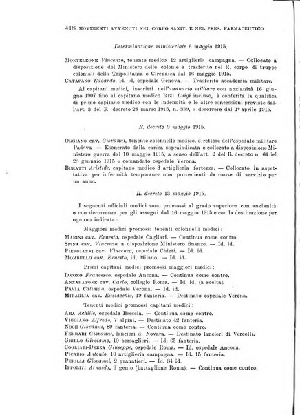 Giornale di medicina militare