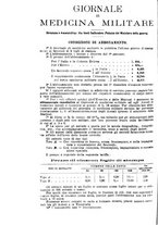 giornale/RML0017740/1915/unico/00000448