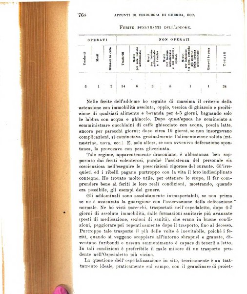 Giornale di medicina militare