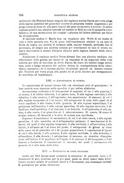 Giornale di medicina militare