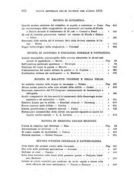 Giornale di medicina militare