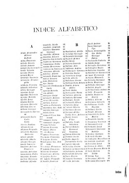 Giornale di medicina militare