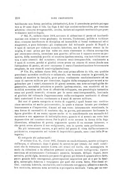 Giornale di medicina militare