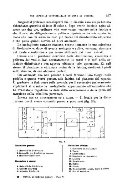 Giornale di medicina militare