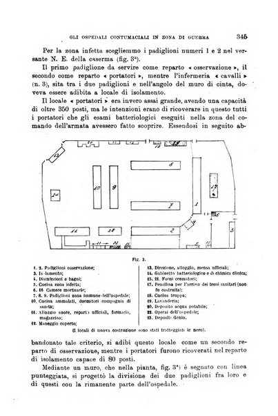 Giornale di medicina militare