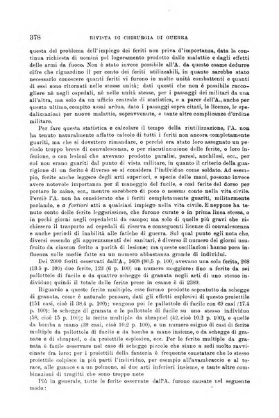 Giornale di medicina militare