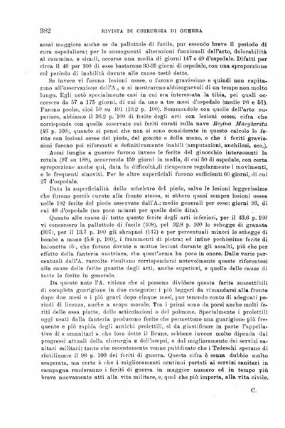 Giornale di medicina militare