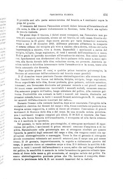 Giornale di medicina militare