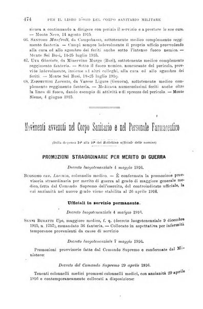 Giornale di medicina militare