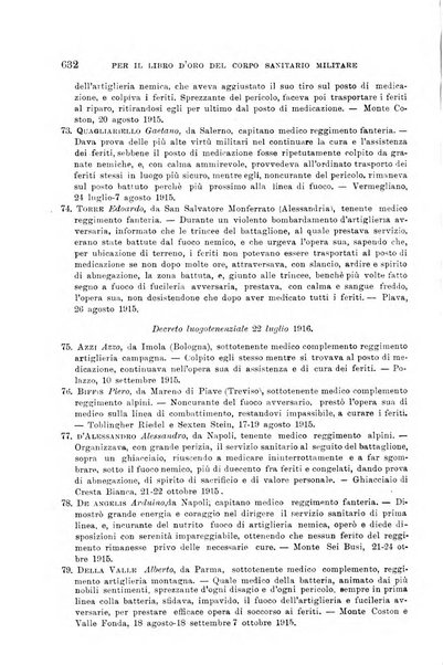 Giornale di medicina militare