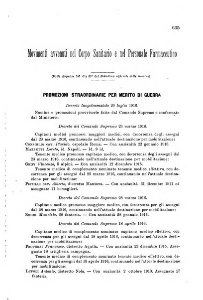 Giornale di medicina militare