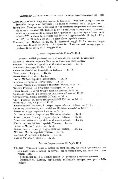 Giornale di medicina militare