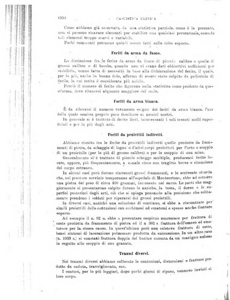 Giornale di medicina militare