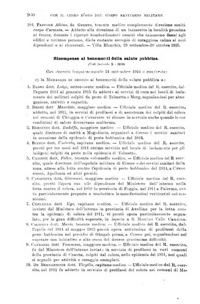 Giornale di medicina militare