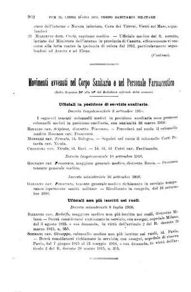 Giornale di medicina militare