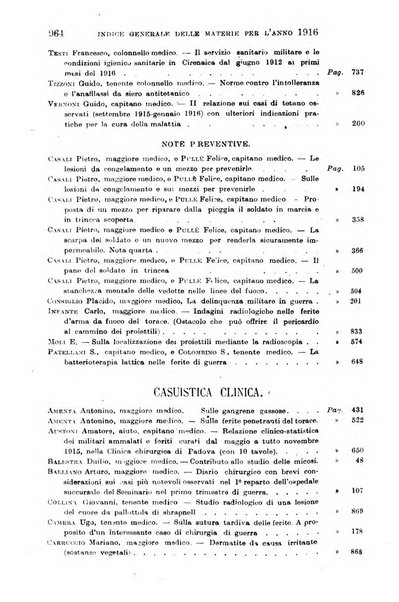 Giornale di medicina militare