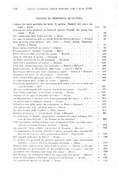 Giornale di medicina militare