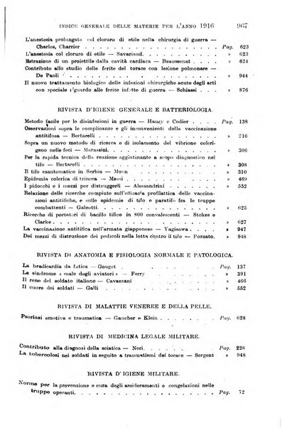 Giornale di medicina militare