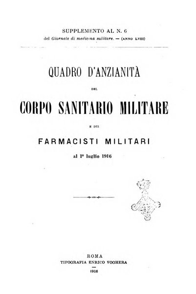 Giornale di medicina militare