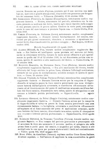 Giornale di medicina militare