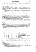 giornale/RML0017740/1918/unico/00000081
