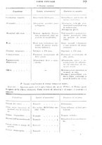 giornale/RML0017740/1918/unico/00000179