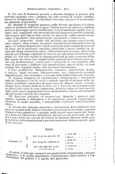 Giornale di medicina militare