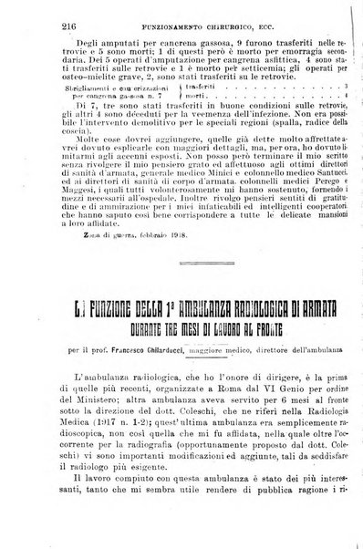 Giornale di medicina militare