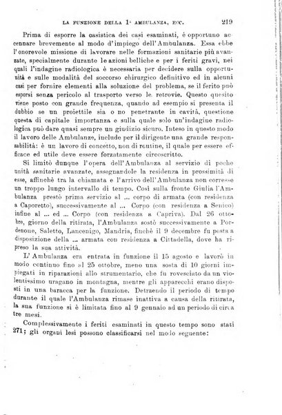 Giornale di medicina militare