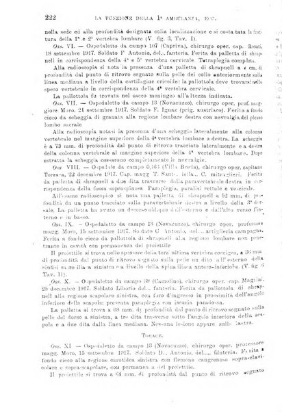 Giornale di medicina militare