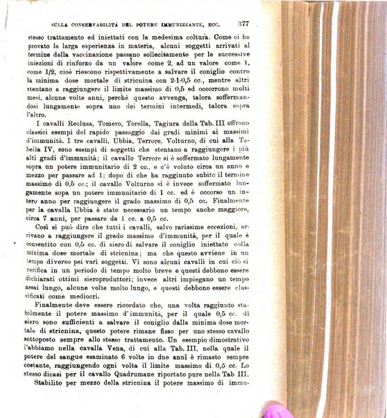 Giornale di medicina militare