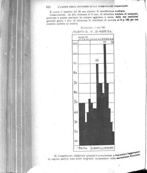 Giornale di medicina militare