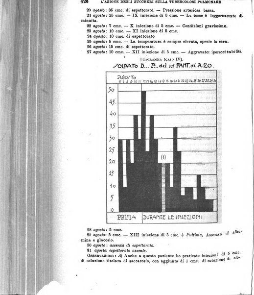 Giornale di medicina militare