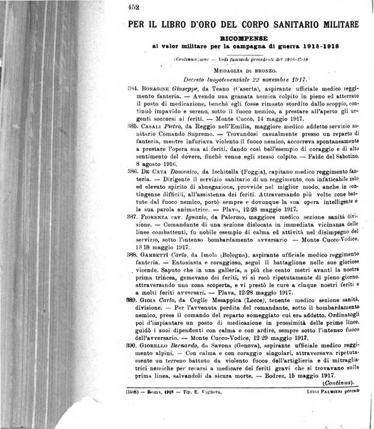 Giornale di medicina militare