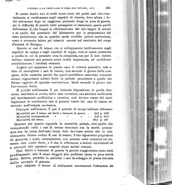 Giornale di medicina militare