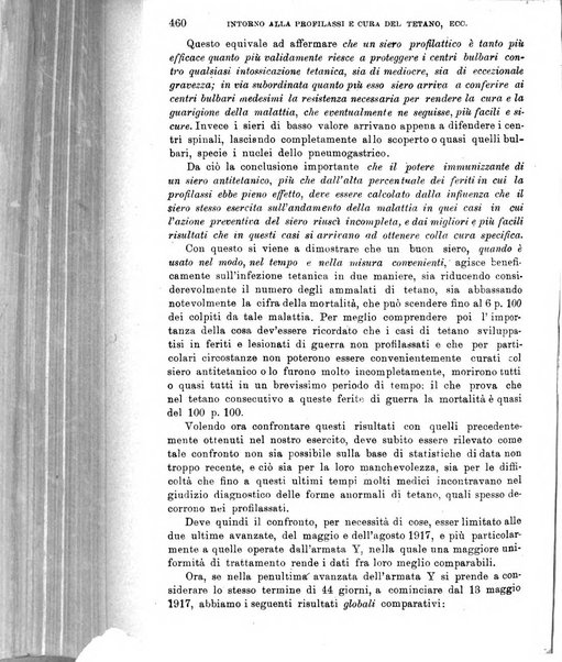 Giornale di medicina militare