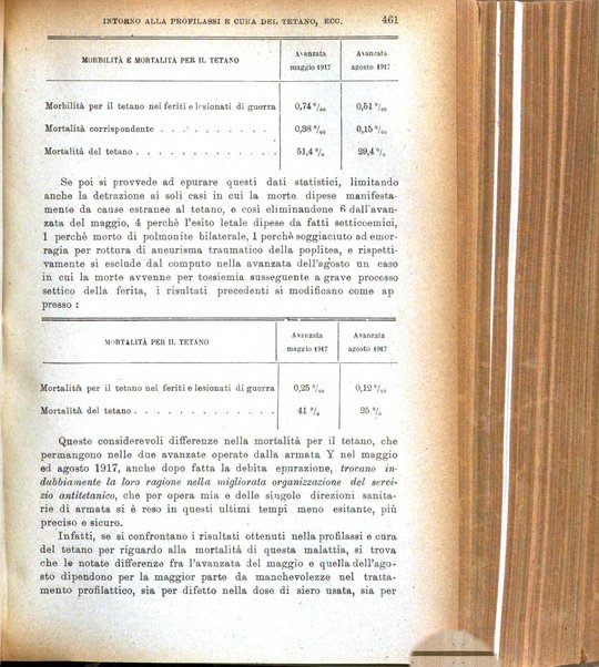 Giornale di medicina militare