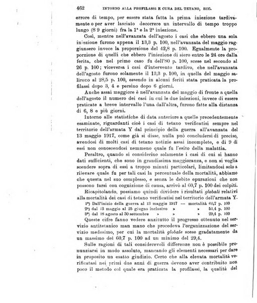 Giornale di medicina militare