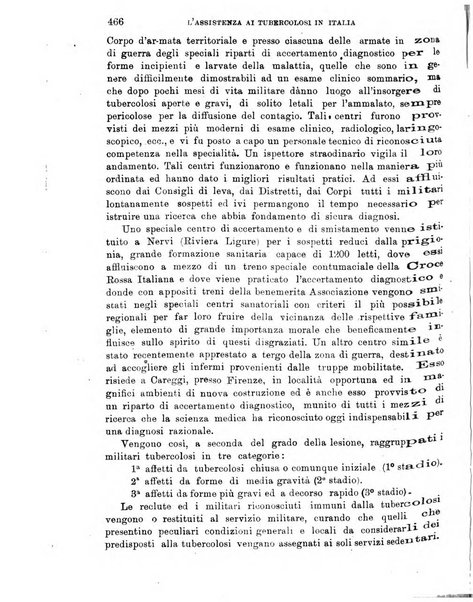 Giornale di medicina militare