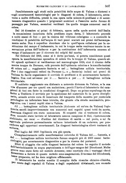 Giornale di medicina militare