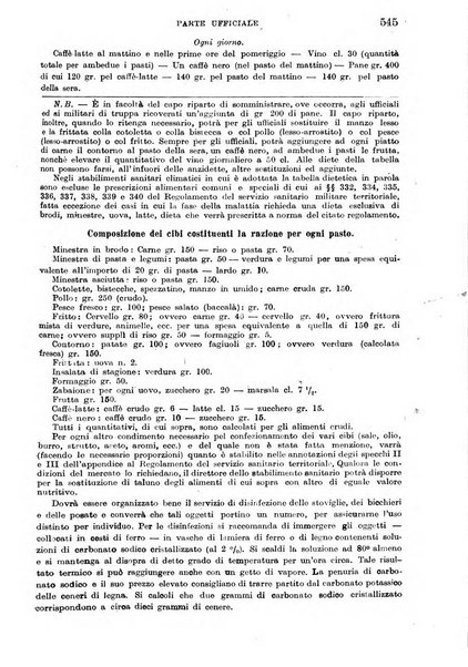 Giornale di medicina militare