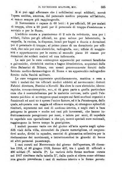 Giornale di medicina militare