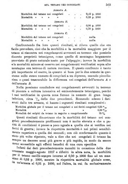 Giornale di medicina militare